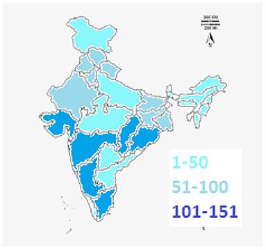 Education, Training, and Practices of Neurorehabilitation in India During the COVID-19 Pandemic